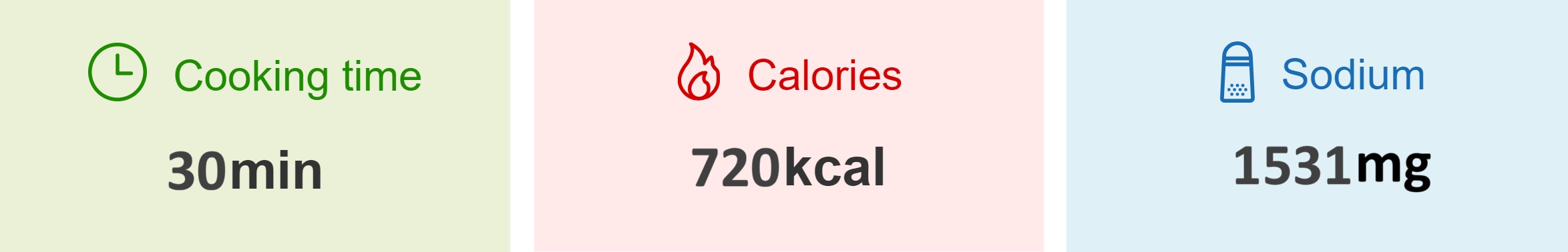 cooking time 30 min, calories 720kcal, sodium 1531mg
