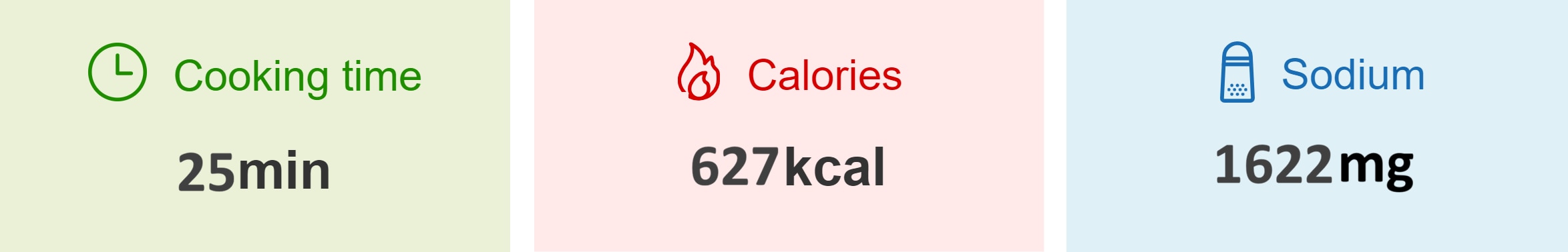 cooking time 25min, calories 627kcal, sodium 1622mg