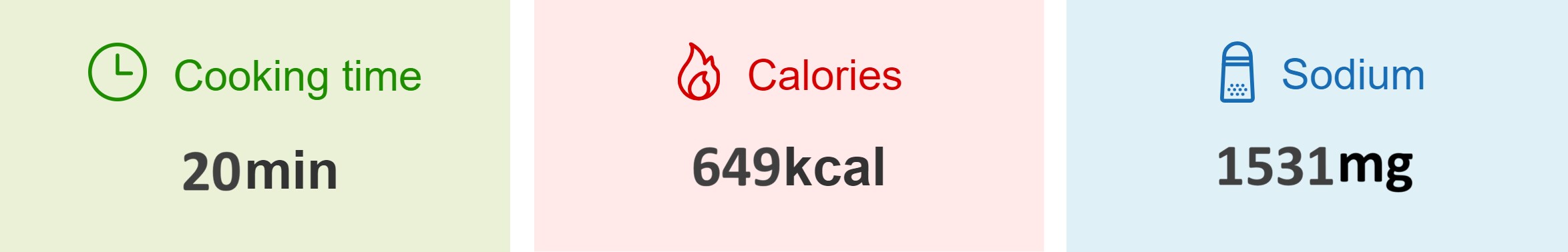 cooking time 20min, calories 649kcal, sodium 1531mg