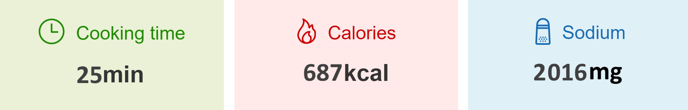 cooking time 25 min, calories 687kcal, sodium 2016mg