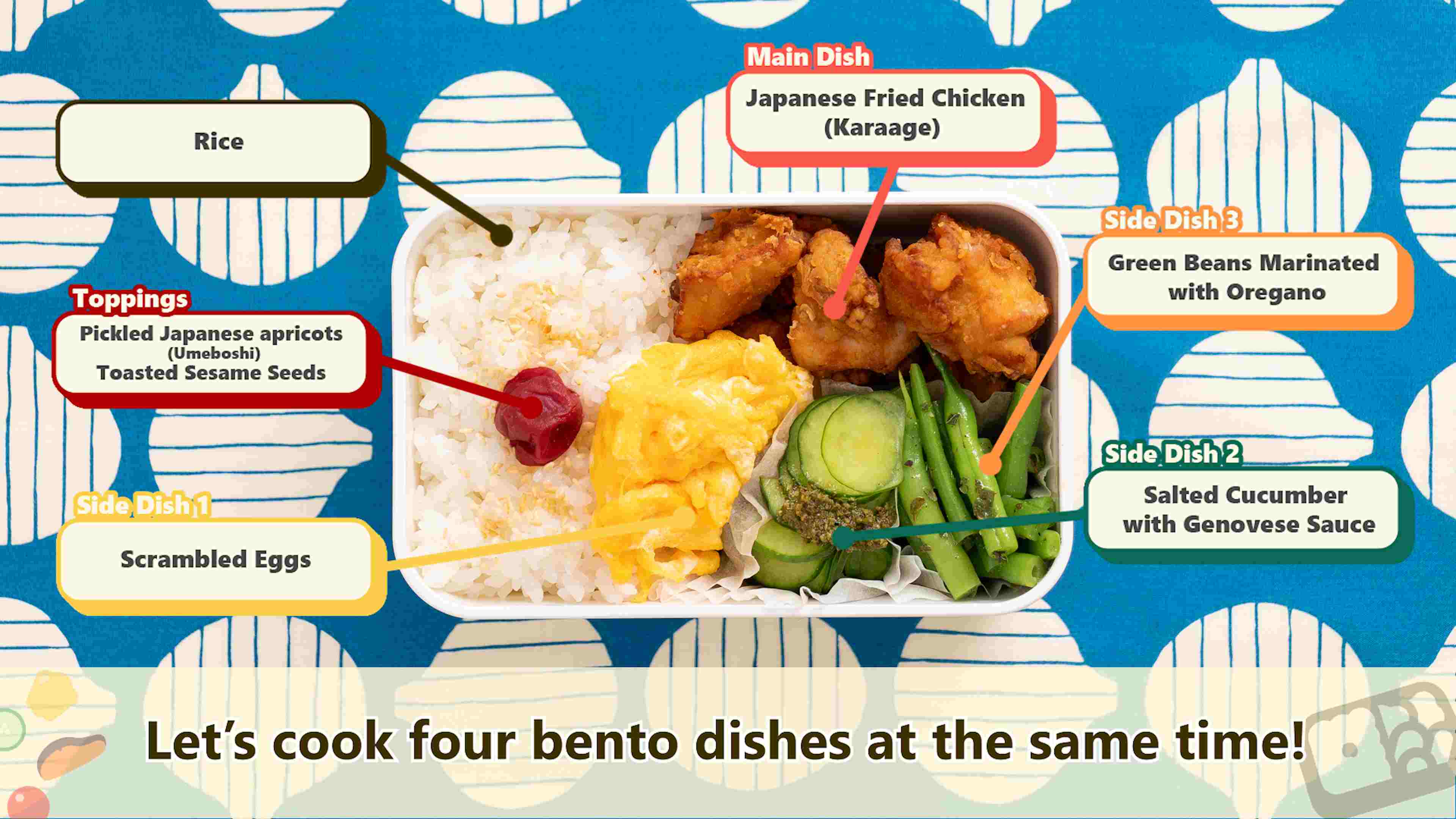 Chicken Karaage Bento Structure