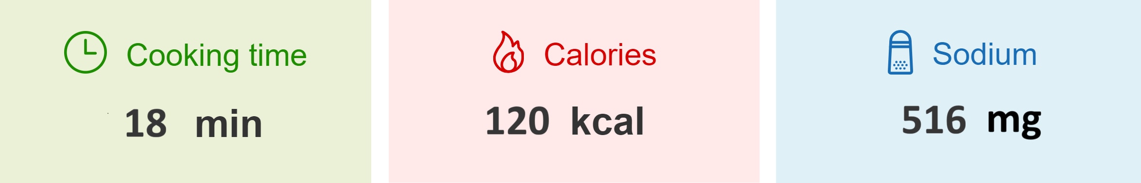cooking time 18 min, Calories 120kcal, sodium 516mg