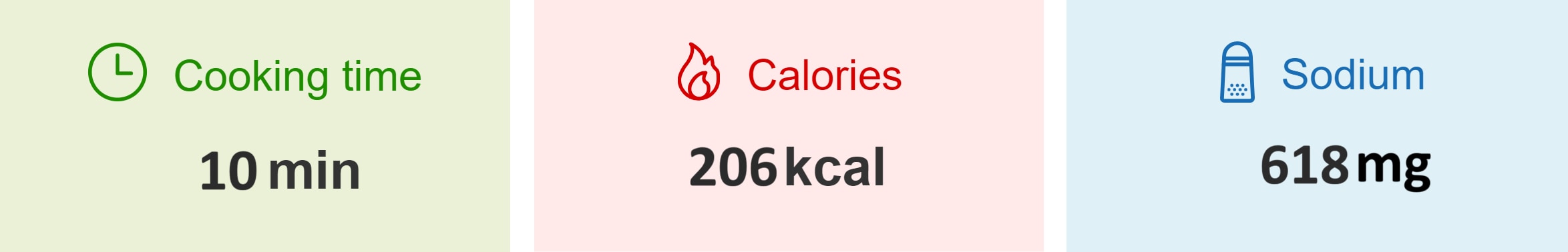 cooking time 10 min, Calories 206kcal, sodium 618mg