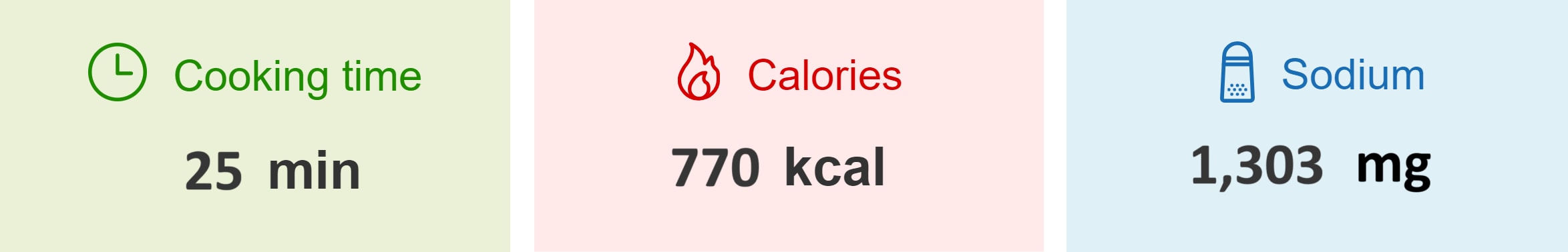cooking time 25 min, Calories 770kcal, sodium 1,303mg