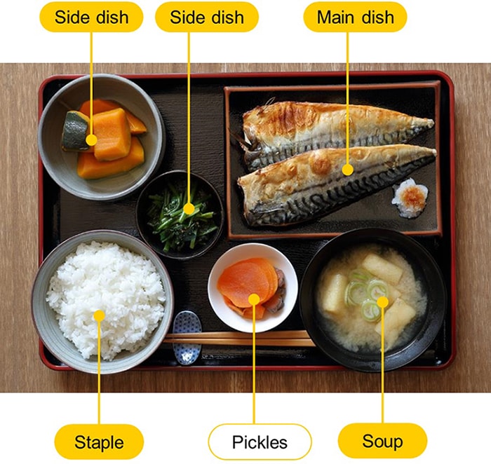 An image of Ichiju Sansai meal