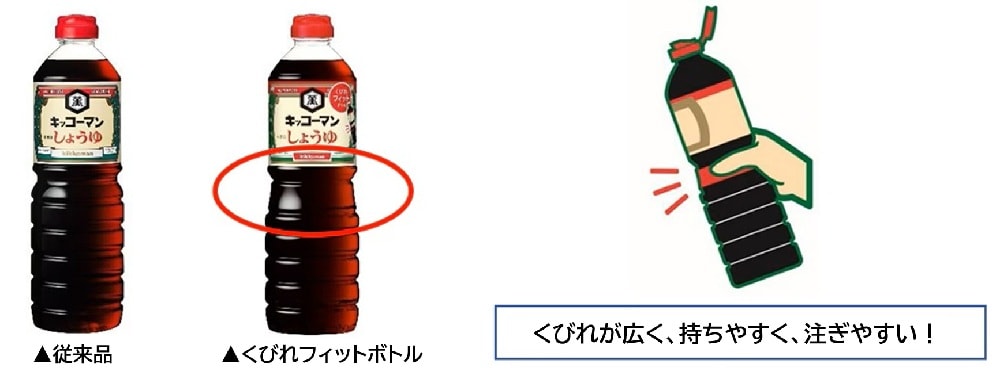 ボトル比較