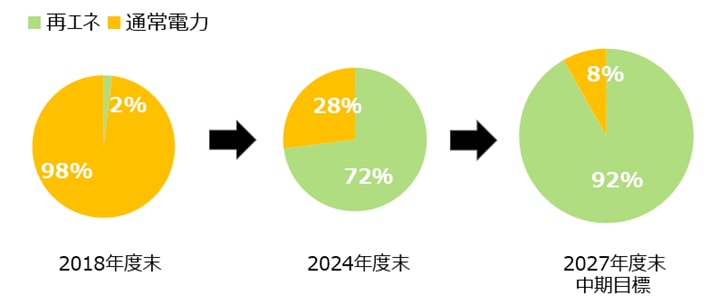warming_im29