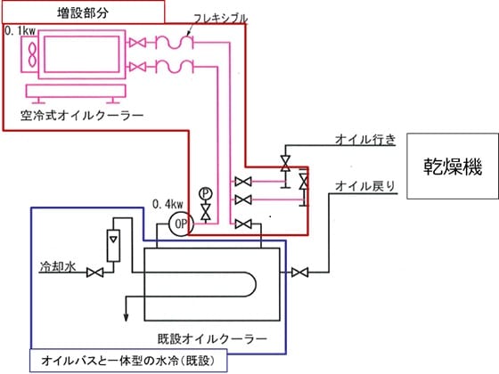 water_environment_im32
