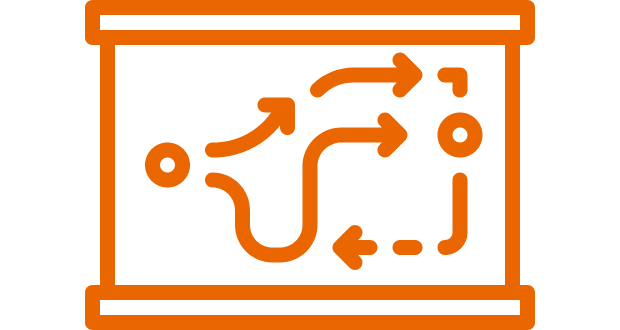 健康経営戦略MAP