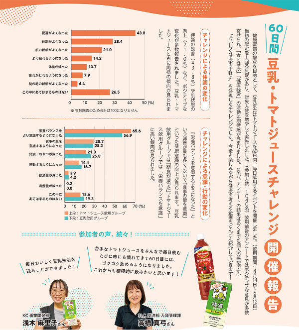 ヘルスリテラシーの向上から⾏動変容へ