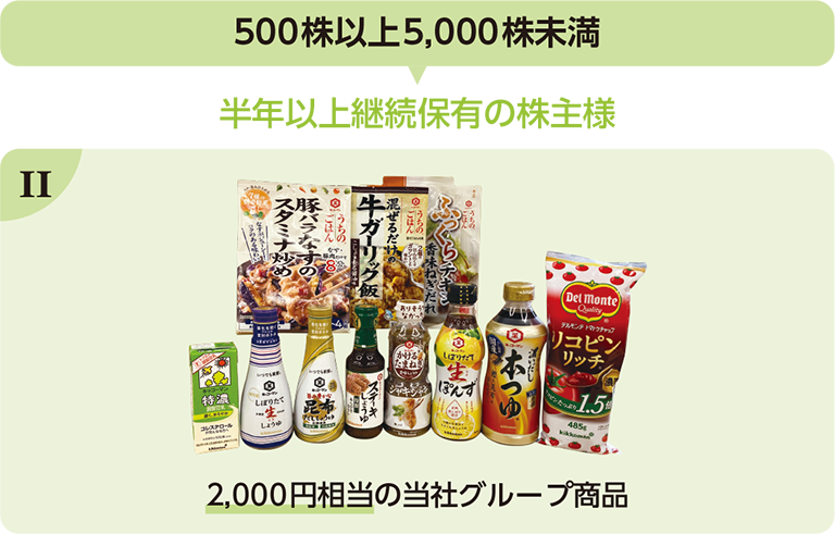 2 500株以上5,000株未満 半年以上継続保有の株主様 2,000円相当の当社グループ商品