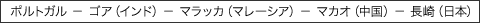 ポルトガル　－　ゴア（インド）　－　マラッカ（マレーシア）　－　マカオ（中国）　－　長崎（日本）