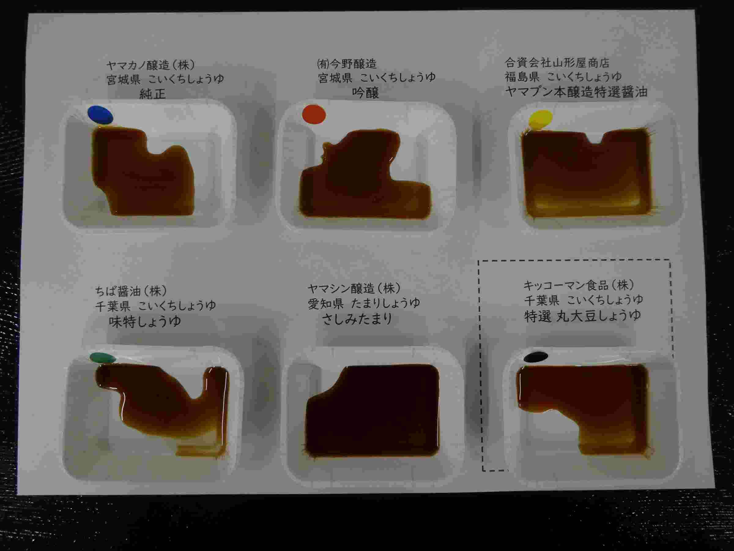 しょうゆの利き味