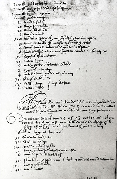 オランダ東インド会社の貿易記録(オランダ・ハーグ国立中央文書館蔵)