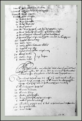 寛文年間（1661－1673）の醤油輸出記録（オランダ・ハーグ国立中央文書館蔵）