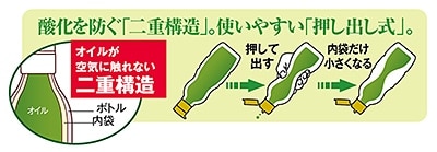 酸化を防ぐ「二重構造」。使いやすい「押し出し式」。