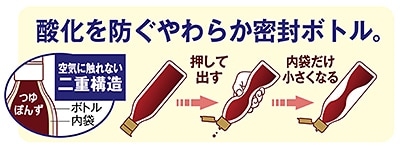 酸化を防ぐ「二重構造」。使いやすい「押し出し式」。