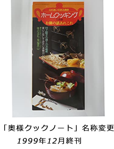 「キッコーマン　ホームクッキング」発行