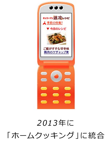 携帯電話用サイト「速攻レシピ」公開