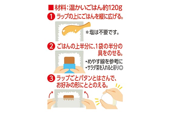 つくり方