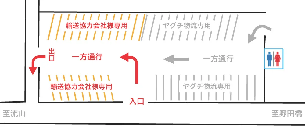 今上待機場 駐車区画